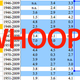 Illustration for article titled Thank a Simple Excel Error For Austerity Economics